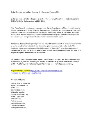 Genomics Market