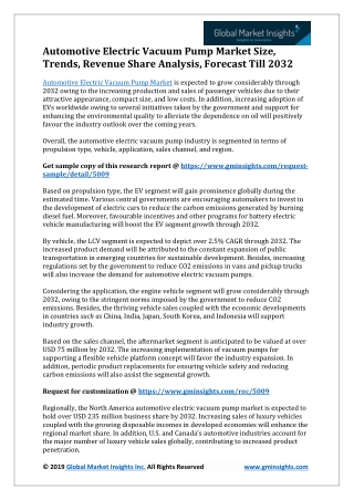 Automotive Electric Vacuum Pump Market Share, Trends & Analysis Till 2032