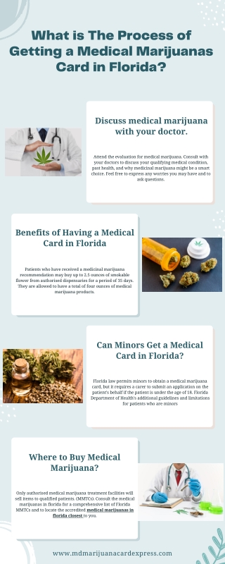 What is The Process of Getting a Medical Marijuanas Card in Florida