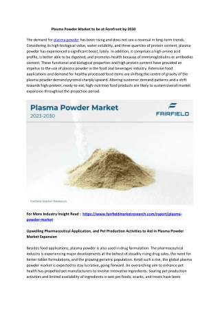 Plasma Powder Market