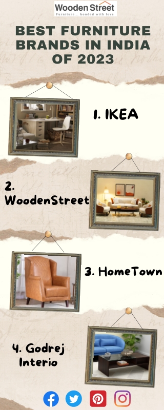 Best Furniture Brands in India of 2023