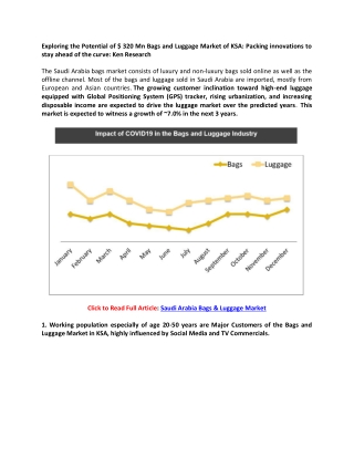 KSA Bags & Luggage Market: Ken Research