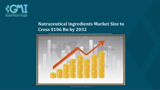 Nutraceutical ingredients Market Opportunity, Industry Analysis to 2032