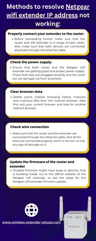 Netgear wifi extender IP address