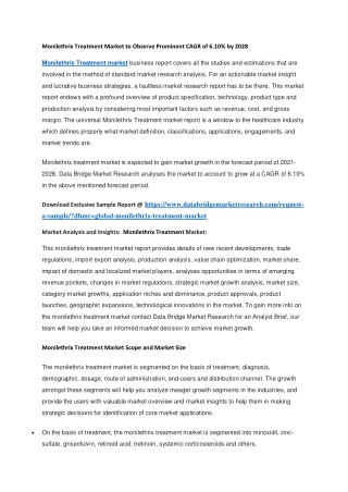 Monilethrix Treatment Market to Observe Prominent CAGR of 6.10 by 2028