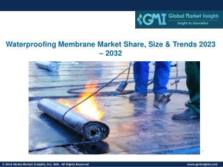 Waterproofing Membrane Market Share, Size & Trends 2023 – 2032