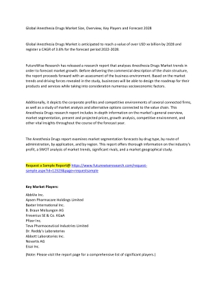Anesthesia Drugs Market