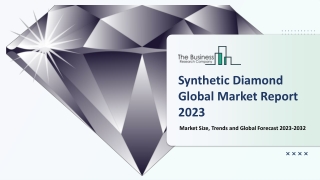 Synthetic Diamond Market
