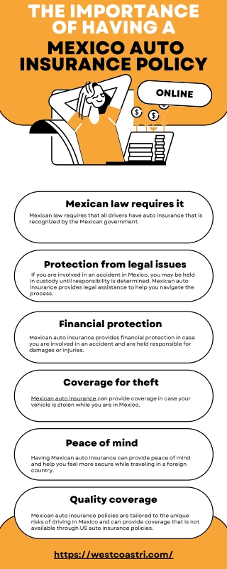 The Importance of Having a Mexico Auto Insurance Policy