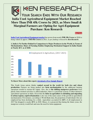 India Used Agricultural Equipment Market - Ken Research