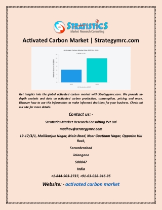 Activated Carbon Market  Strategymrc com