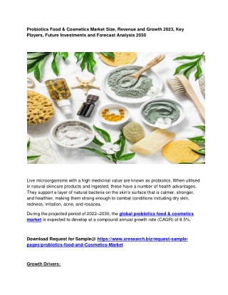 Probiotics Food & Cosmetics Market