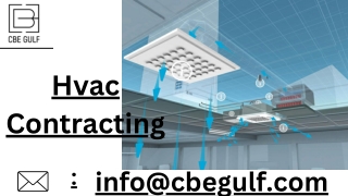 Hvac Contracting