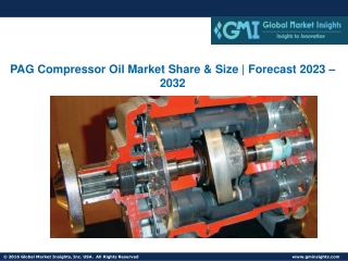PAG Compressor Oil Market Share & Size | Forecast 2023 – 2032