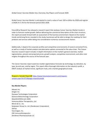 Cancer Vaccines Market