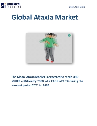 Global Ataxia Market