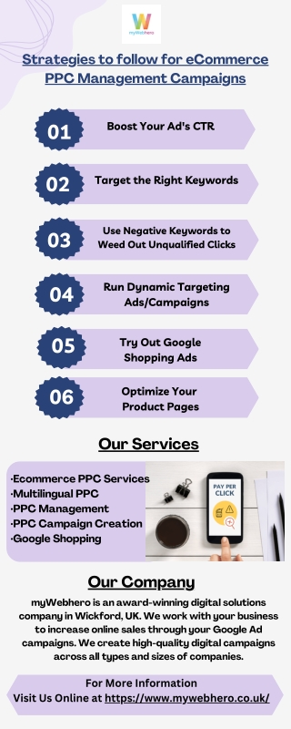 Strategies to follow for eCommerce PPC Management Campaigns