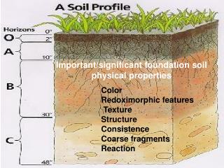 Important/significant foundation soil physical properties