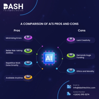 Comparison of AI’s Pros and Cons