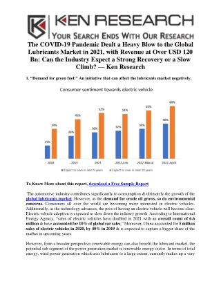 Leading Global Lubrication Manufacturing Units Customer Base - Ken Research