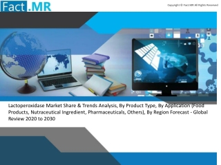 Lactoperoxidase Market