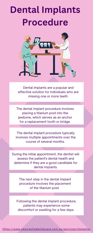 Dental implants procedure