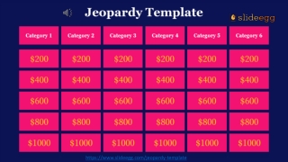 Jeopardy PPT Presentation