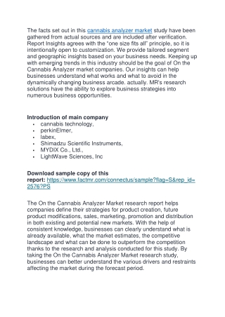 cannabis analyzer market