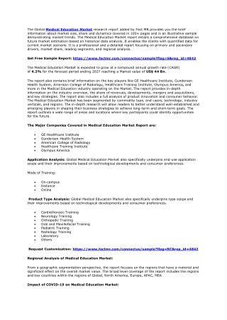 Medical Education Market
