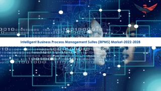 Intelligent Business Process Management Suites (iBPMS) Market