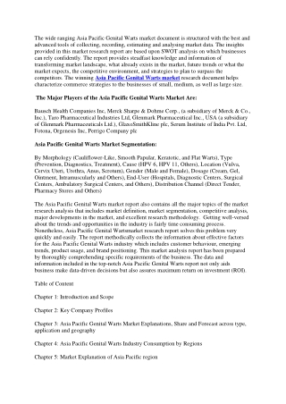 Asia Pacific Genital Warts Market