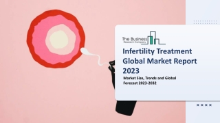 Infertility Treatment Market 2023 - Share, Ongoing Trends, Size, Growth Rate