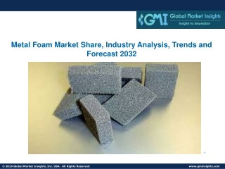 Metal Foam Market Share, Industry Analysis, Trends and Forecast 2032