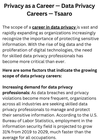 Privacy as a Career — Data Privacy Careers — Tsaaro