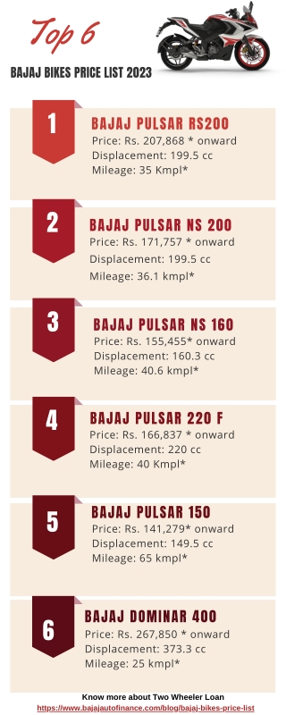 Top 6 Bajaj Bikes Price List 2023