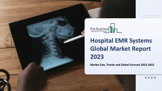 Hospital EMR Systems Market