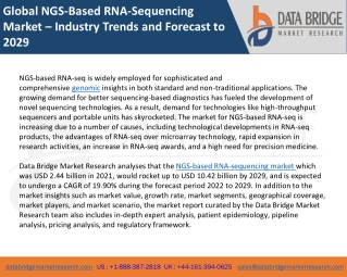 Global NGS-Based RNA-Sequencing Market – Industry Trends and Forecast to 2029