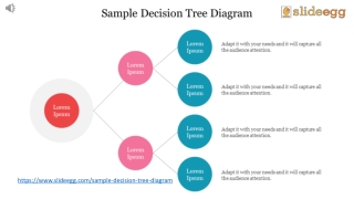 Decision Tree Diagram Templates