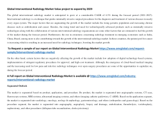 Global Interventional Radiology Market
