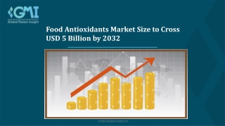 Food Antioxidants Market Share Analysis & Forecast Till 2032