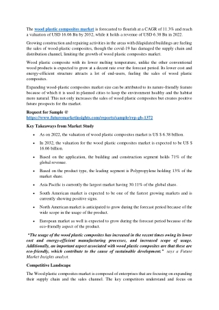 Wood Plastic Composites Market Growth: Opportunities and Strategies for Investor