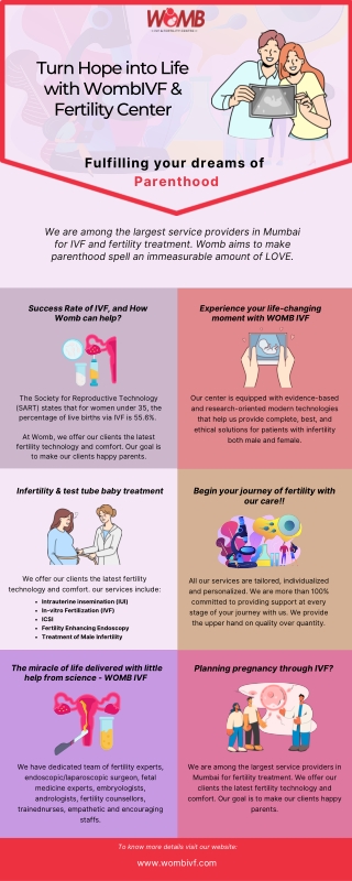 Turn Hope into Life with Womb IVF & Fertility Center