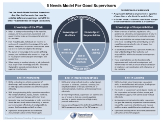 Five Needs Model for Good Supervisors