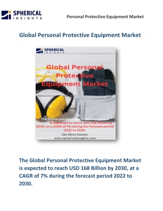 Global Personal Protective Equipment Market