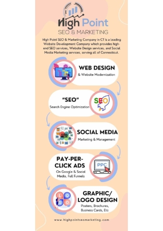 Professional Website Designers in Torrington CT