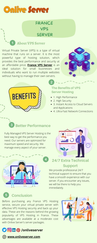 Make the Smart Choice: Choose Onlive Server's France VPS Hosting