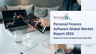 Personal Finance Software Market