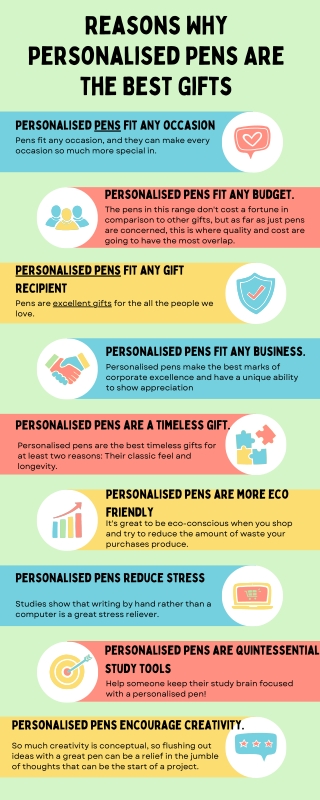 Reasons Why Personalised Pens Are the Best Gifts