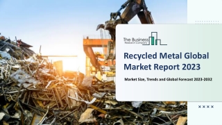 Recycled Metal Market