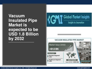 Vacuum Insulated Pipe Market Top Trends, Future Analysis & Forecast 2023-2032